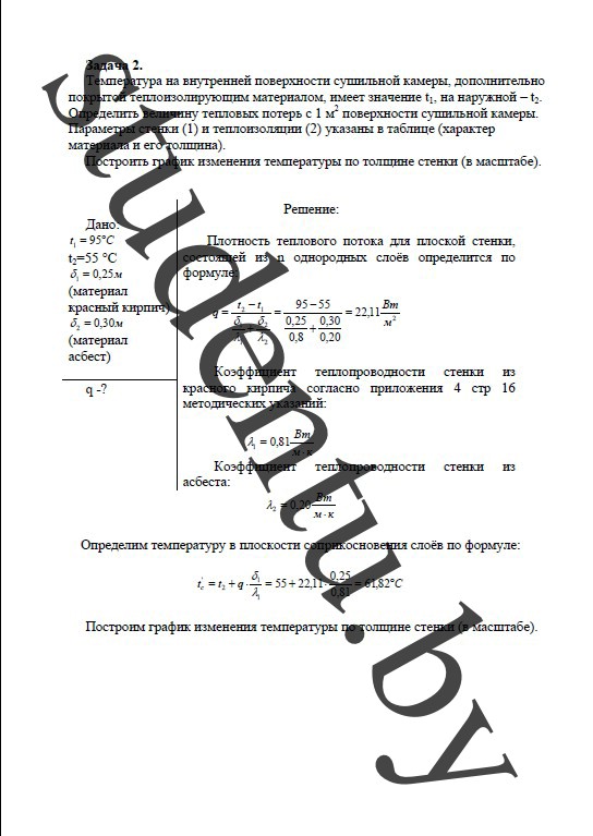 class=